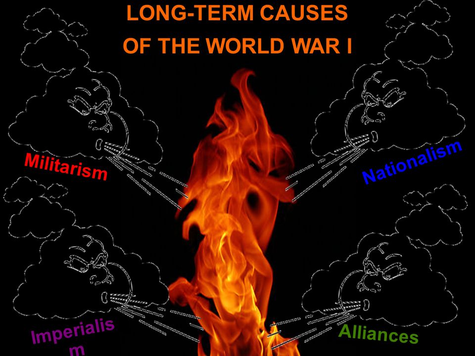 Causes of the first world war essay
