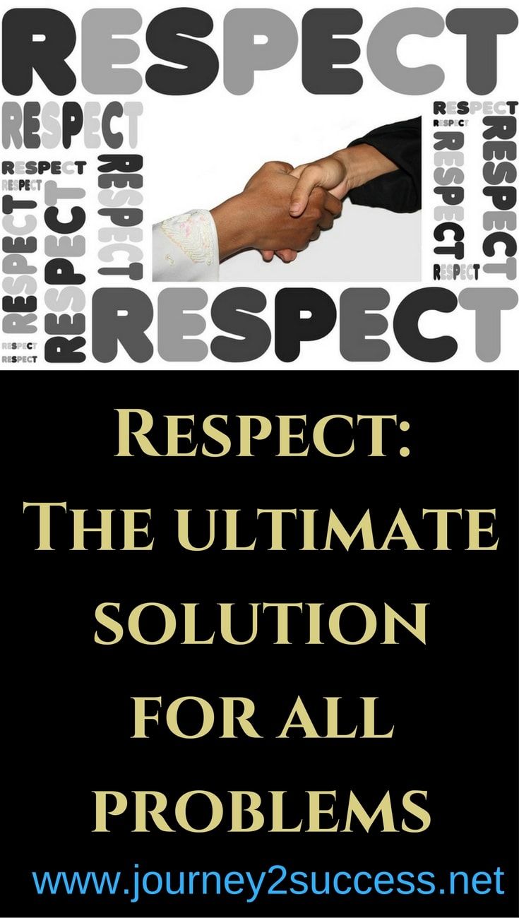 Essay on Respect | blogger.com