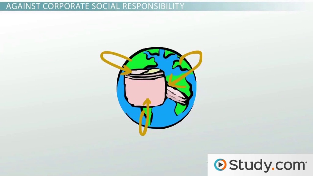 Essays on corporate social responsibility
