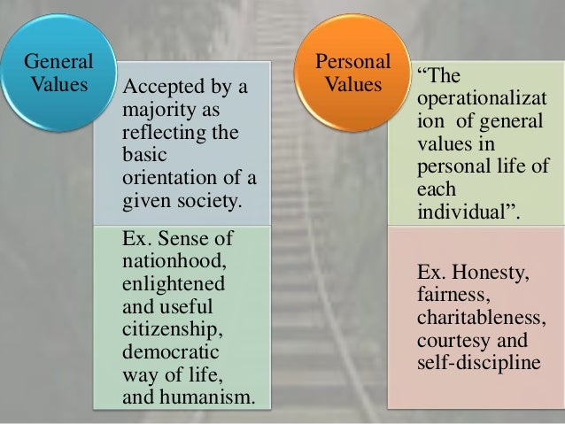 Essay on moral values